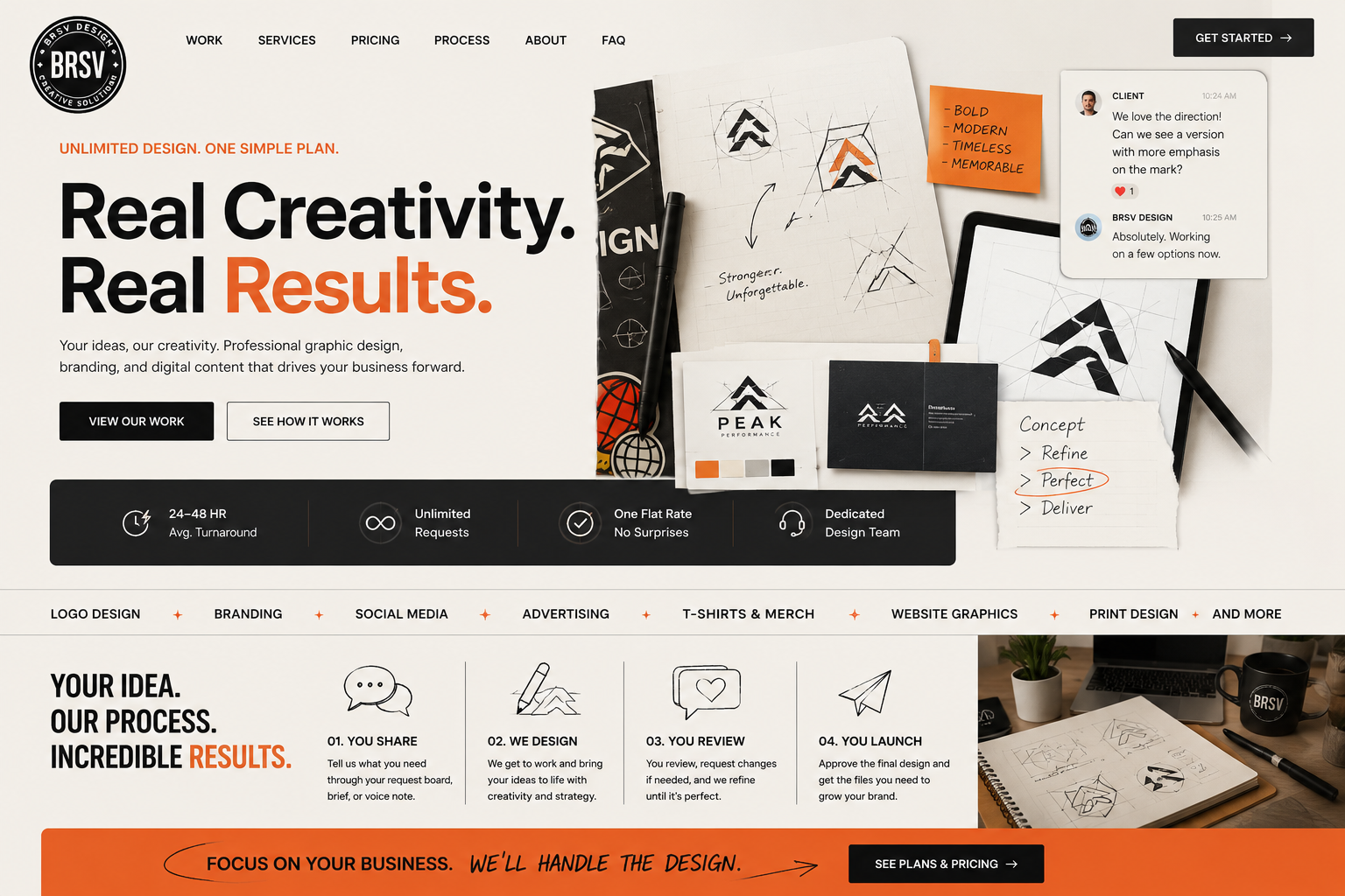 BRSV DESIGN process board with logo sketches, creative notes and design concepts